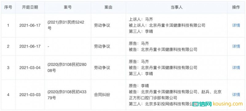 新銳兒牙品牌被傳賣身，創始合伙團隊分崩離析