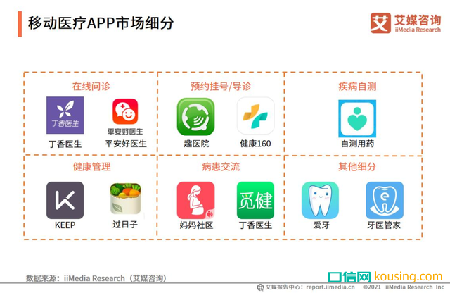 中國口腔健康意識,進入“覺醒年代”