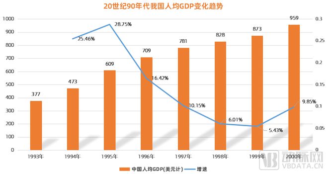 口腔行業激蕩30年：創新者們的嘗試、難題與未來